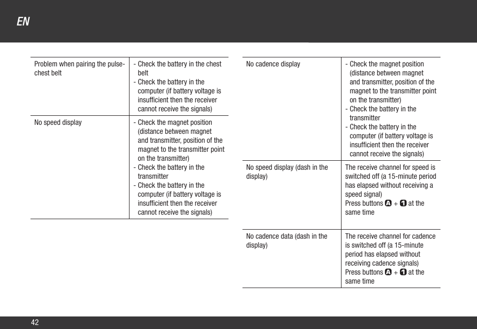 VDO Z3 PC User Manual | Page 51 / 65