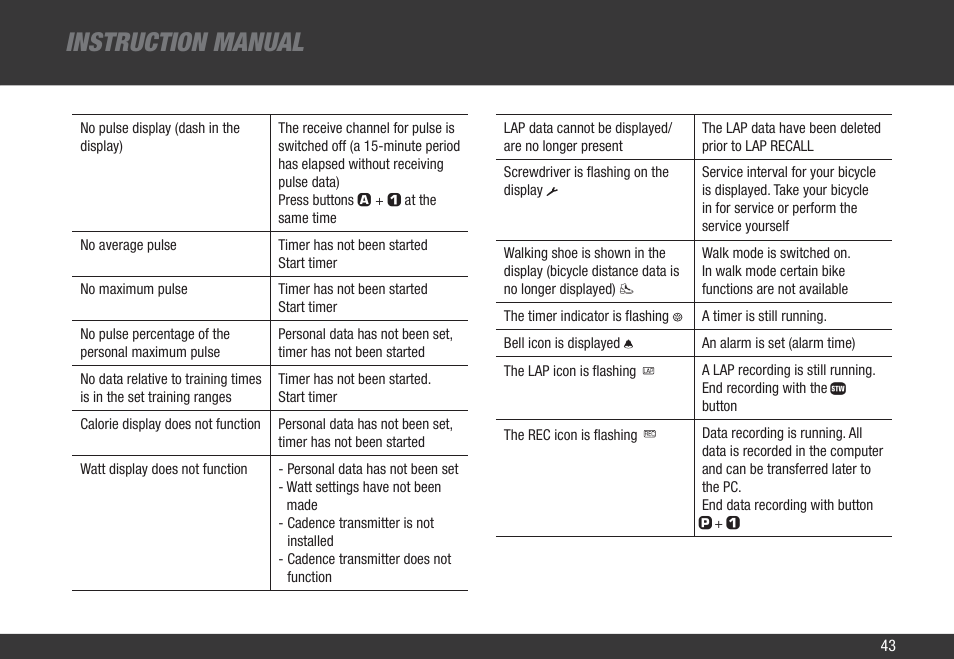 Instruction manual | VDO Z3 PC User Manual | Page 52 / 65