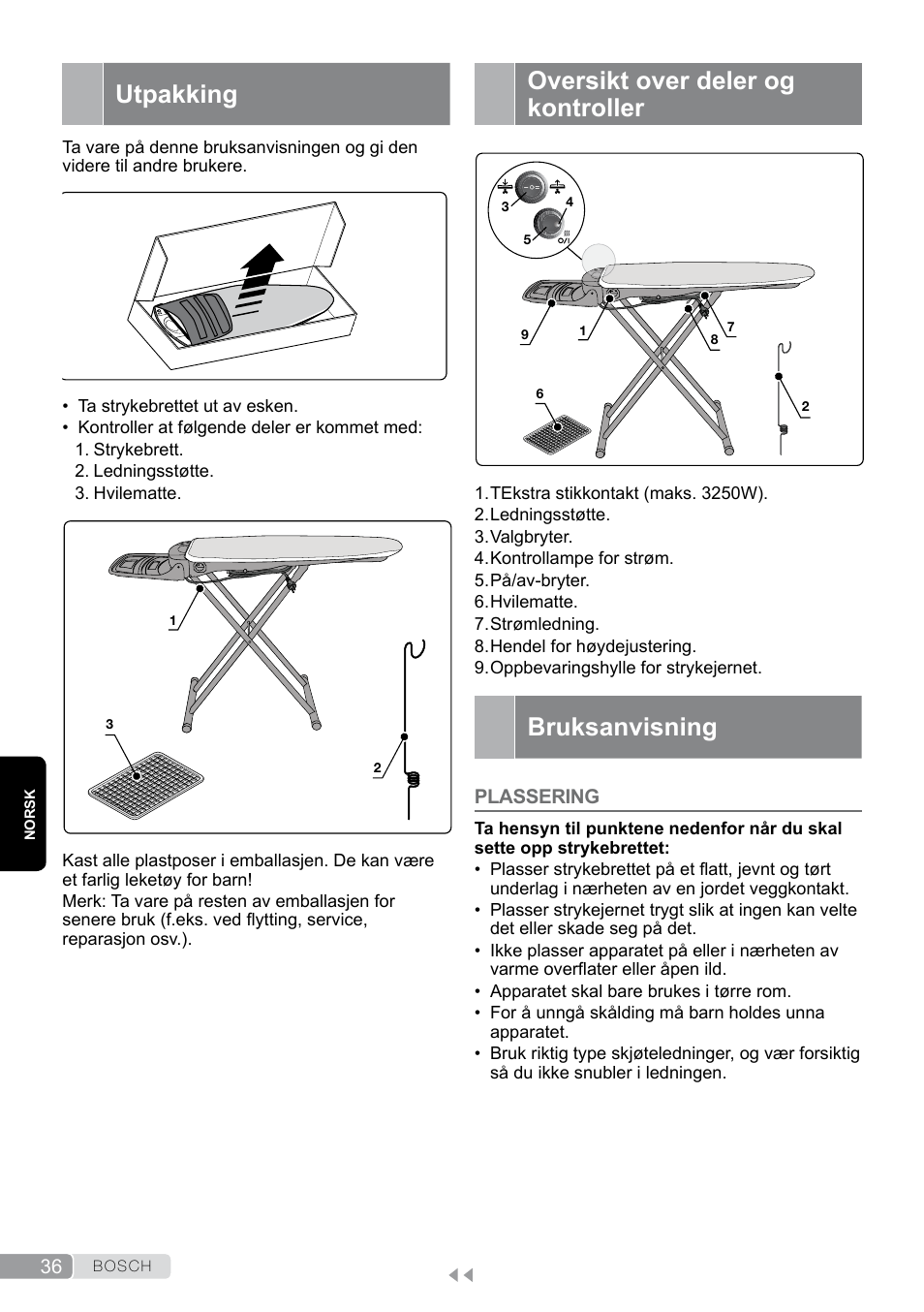 Utpakking, Oversikt over deler og kontroller, Plassering | Bruksanvisning | Bosch Aktiv-Bügeltisch Sensixxx DN17 EditionRosso TDN1700P schwarz rot User Manual | Page 36 / 100