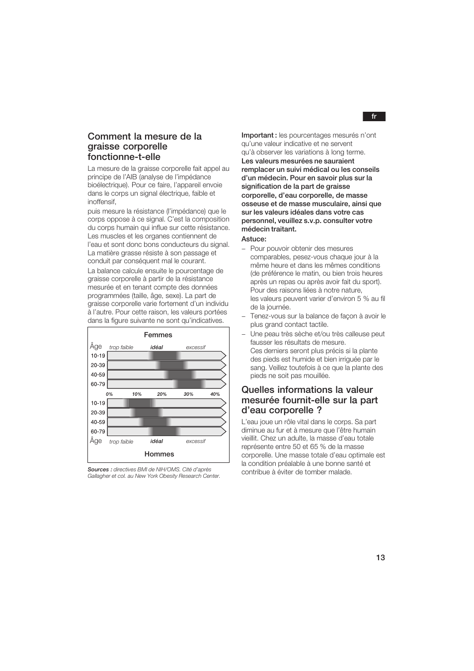 Bosch PPW2250 Analysewaage elektronisch axxence classic sportlife User Manual | Page 13 / 85