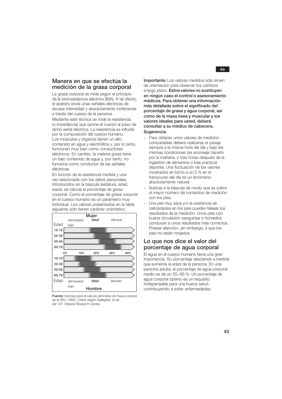 Bosch PPW2250 Analysewaage elektronisch axxence classic sportlife User Manual | Page 43 / 85