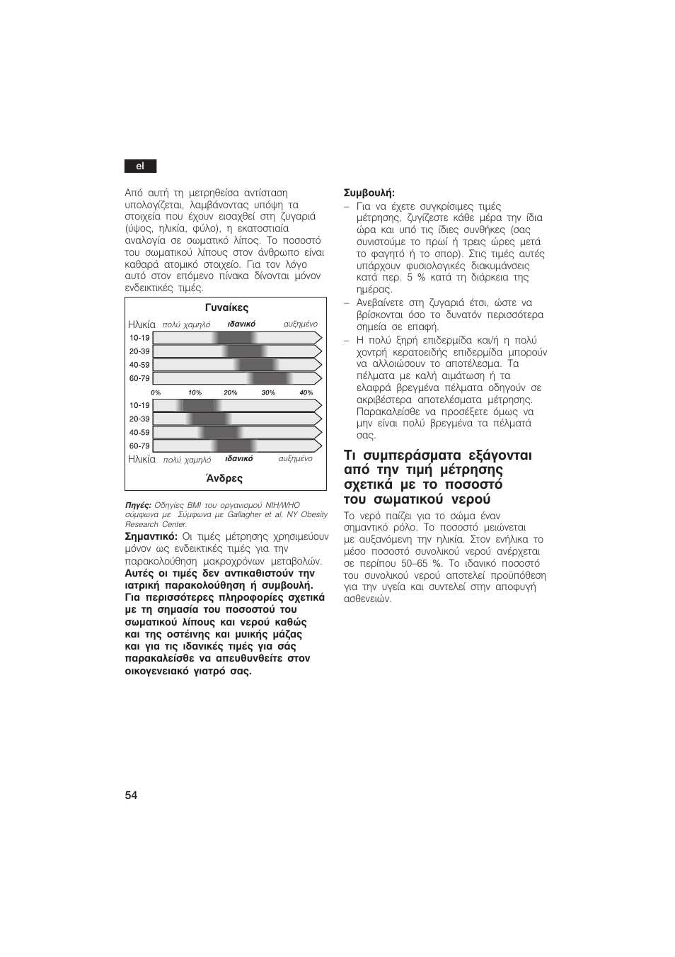 Bosch PPW2250 Analysewaage elektronisch axxence classic sportlife User Manual | Page 54 / 85