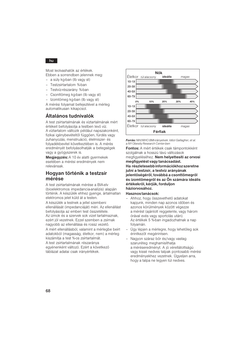 Általános tudnivalók, Hogyan történik a testzsír mérése | Bosch PPW2250 Analysewaage elektronisch axxence classic sportlife User Manual | Page 68 / 85