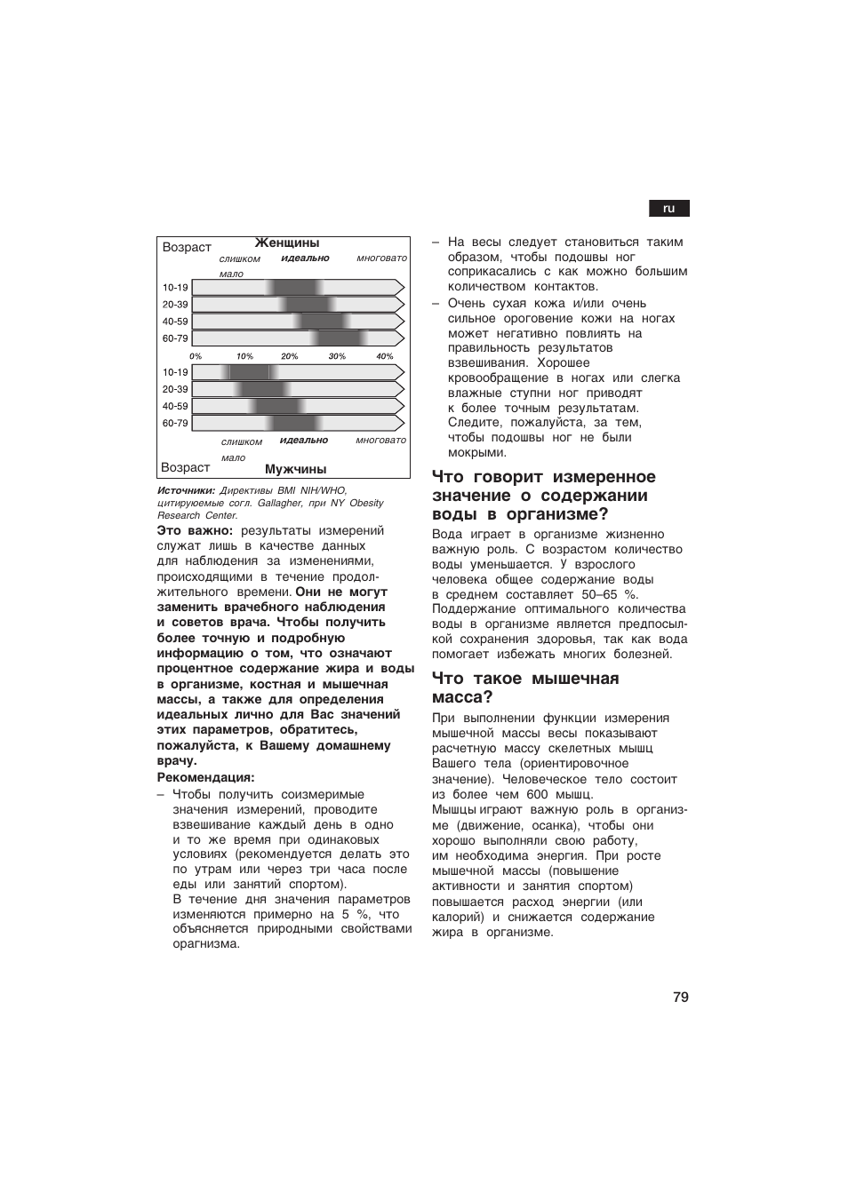 Ñ¹o ¹a®oe ¯¾òeñ¸aø ¯acca | Bosch PPW2250 Analysewaage elektronisch axxence classic sportlife User Manual | Page 79 / 85