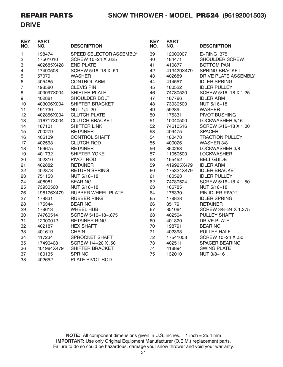 Poulan Pro PR524 SNOW THROWER User Manual | Page 31 / 36