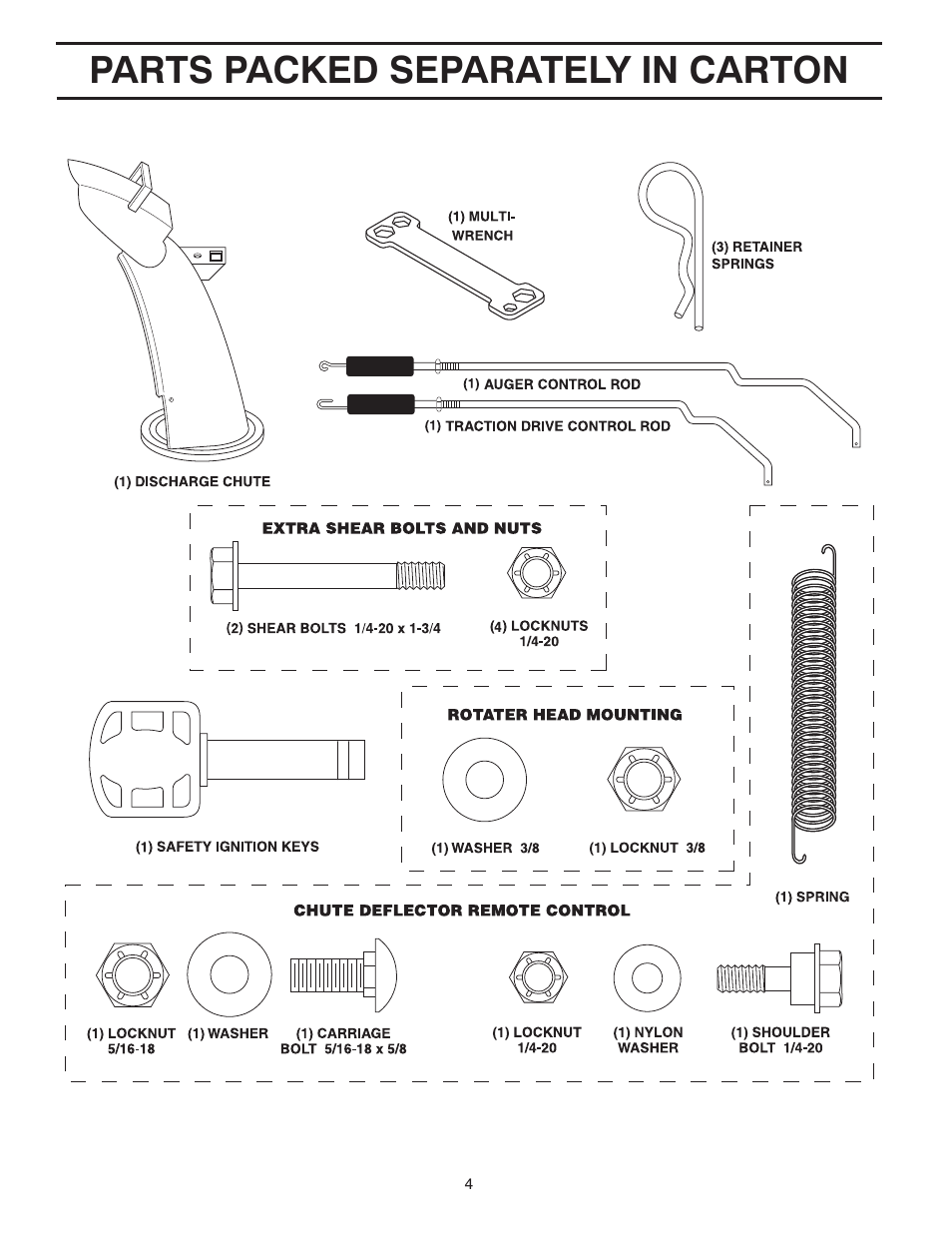 Parts packed separately in carton | Poulan Pro PR524 SNOW THROWER User Manual | Page 4 / 36