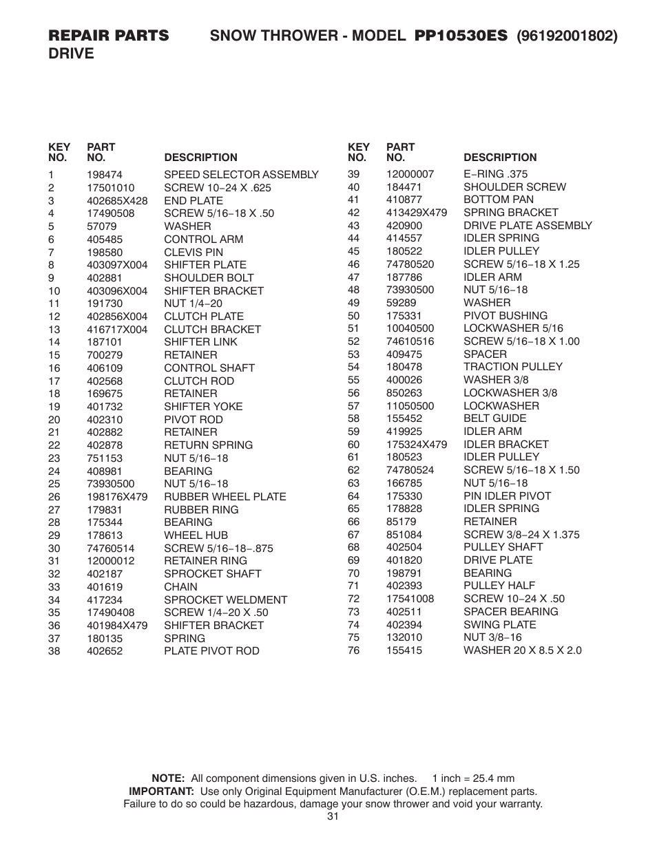 Poulan Pro PP10530ES SNOW THROWER User Manual | Page 31 / 40