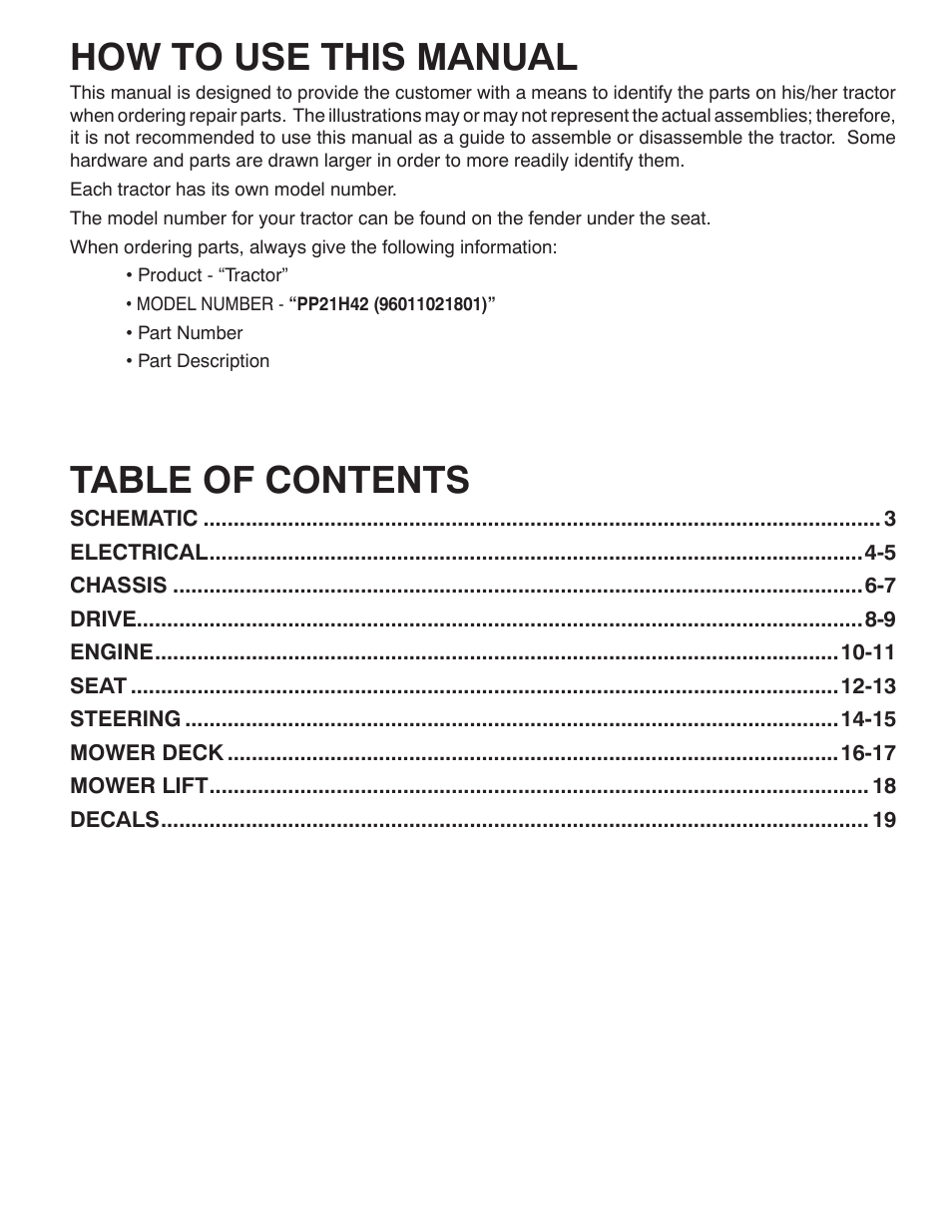 Poulan Pro PP21H42 LAWN TRACTOR User Manual | Page 2 / 20