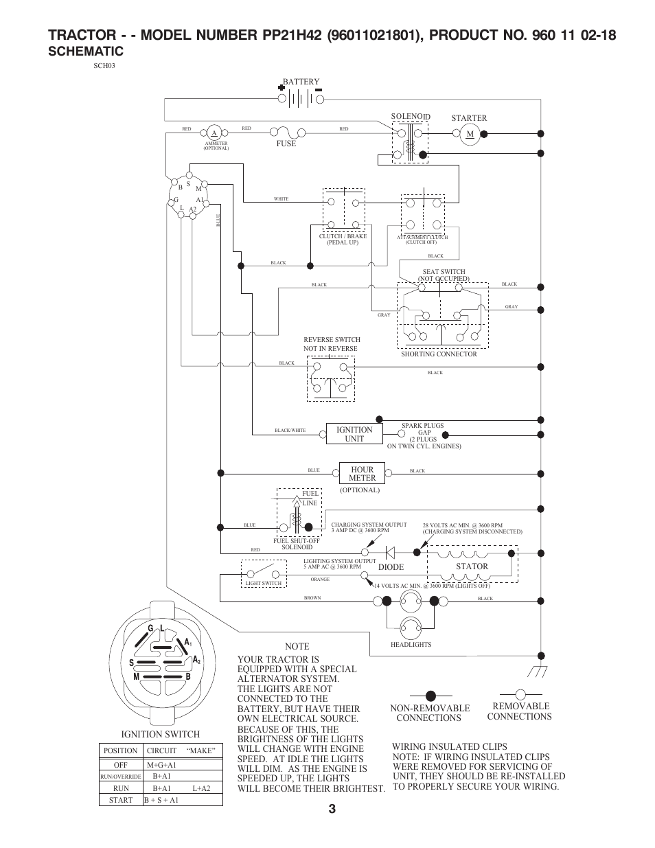 Schematic | Poulan Pro PP21H42 LAWN TRACTOR User Manual | Page 3 / 20