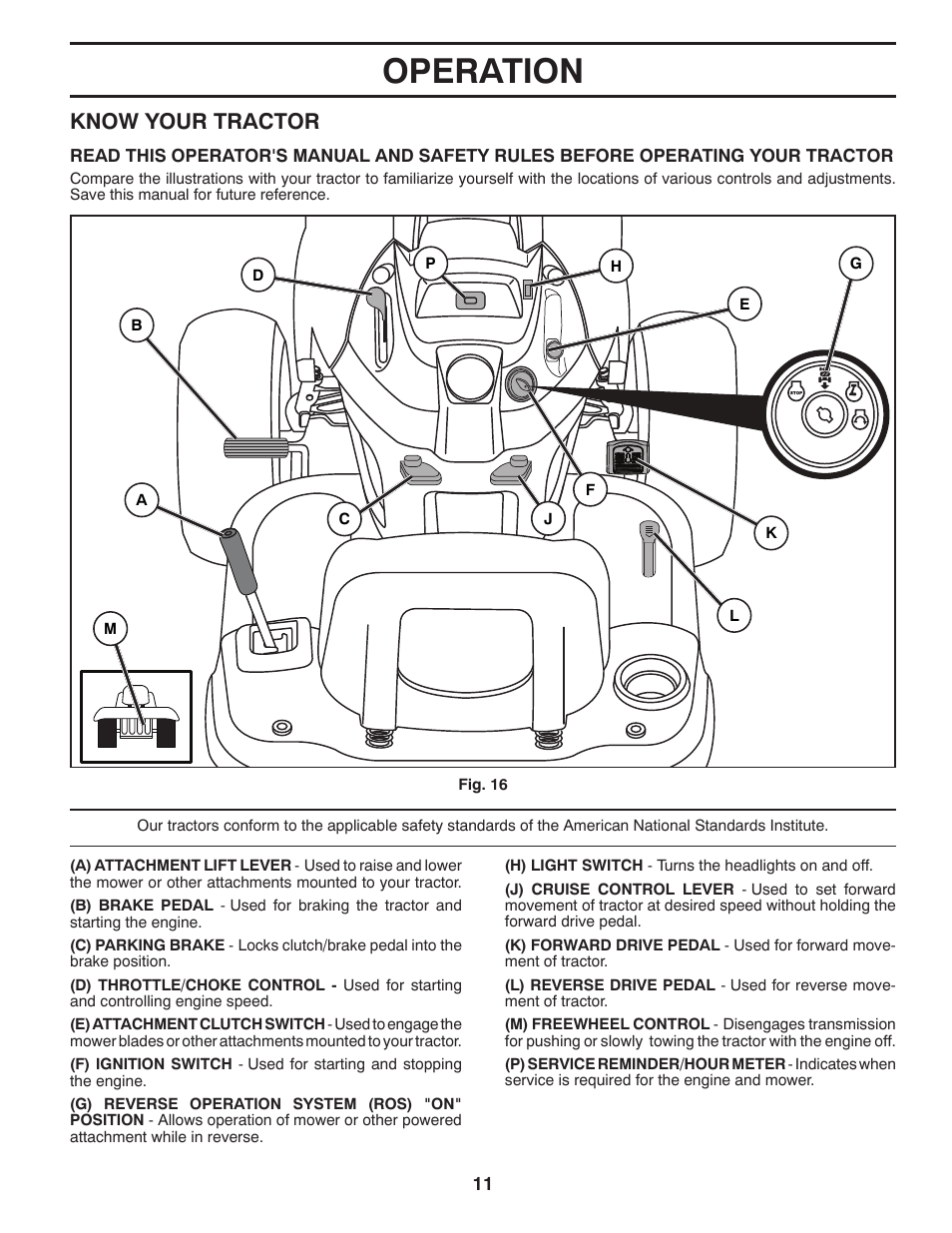 Operation, Know your tractor | Poulan Pro PB22VA54 LAWN TRACTOR User Manual | Page 11 / 64