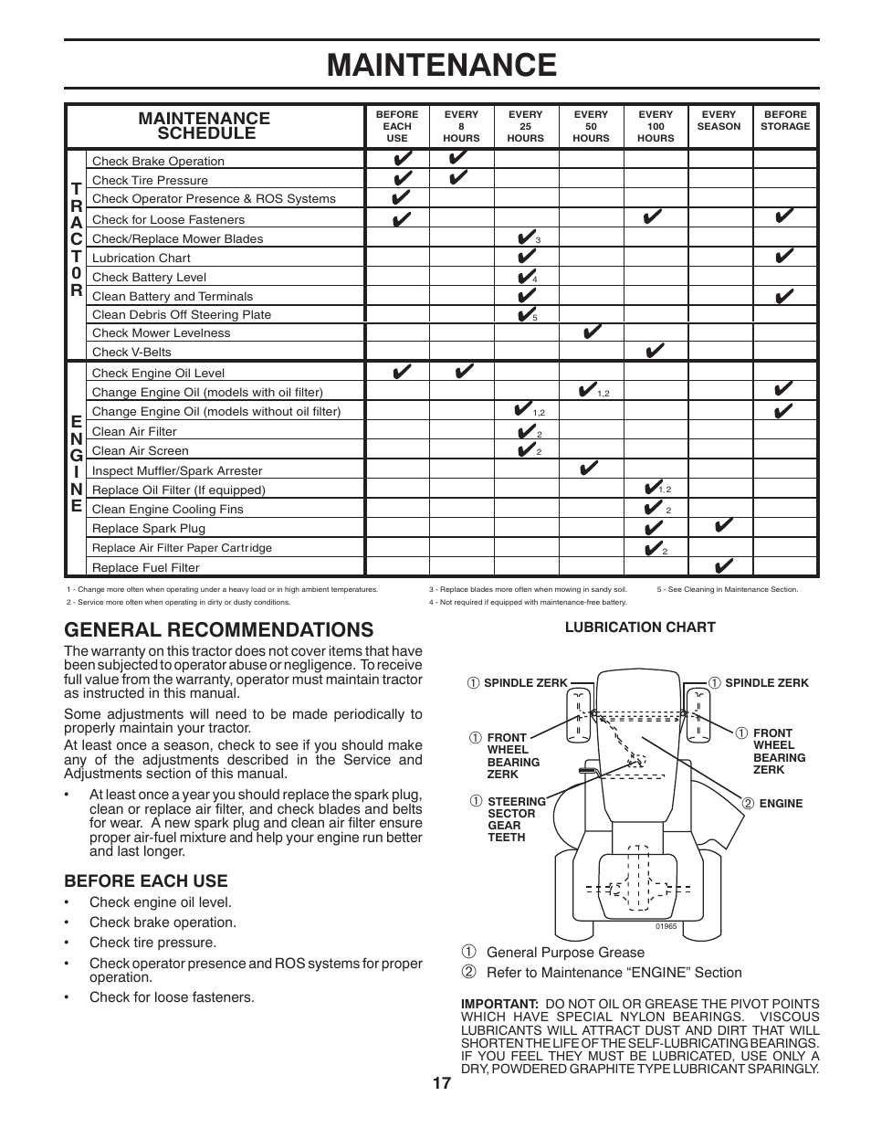 Maintenance, General recommendations, Before each use | Maintenance schedule | Poulan Pro PB22VA54 LAWN TRACTOR User Manual | Page 17 / 64