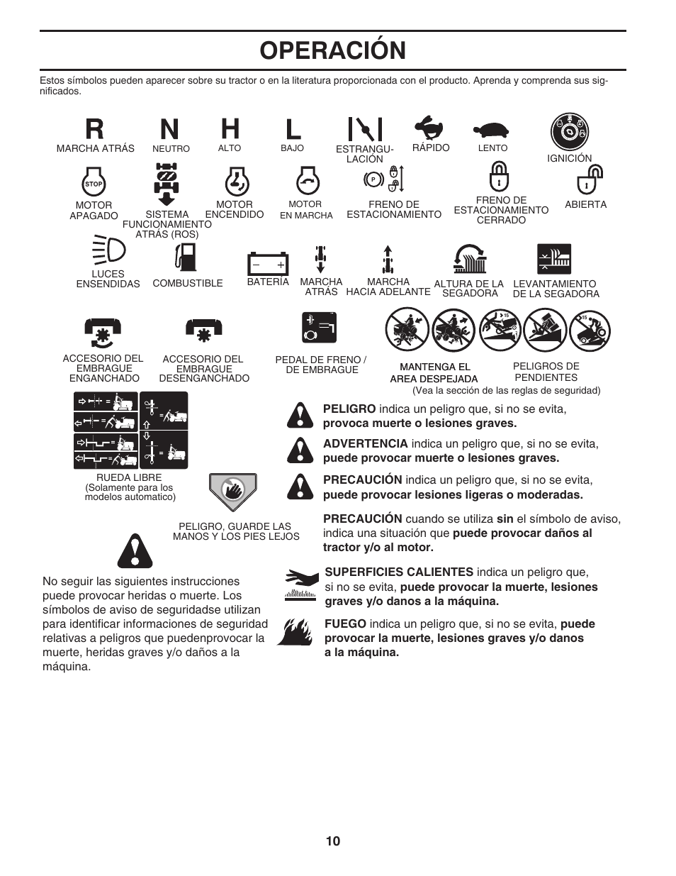 Operación | Poulan Pro PB22VA54 LAWN TRACTOR User Manual | Page 42 / 64