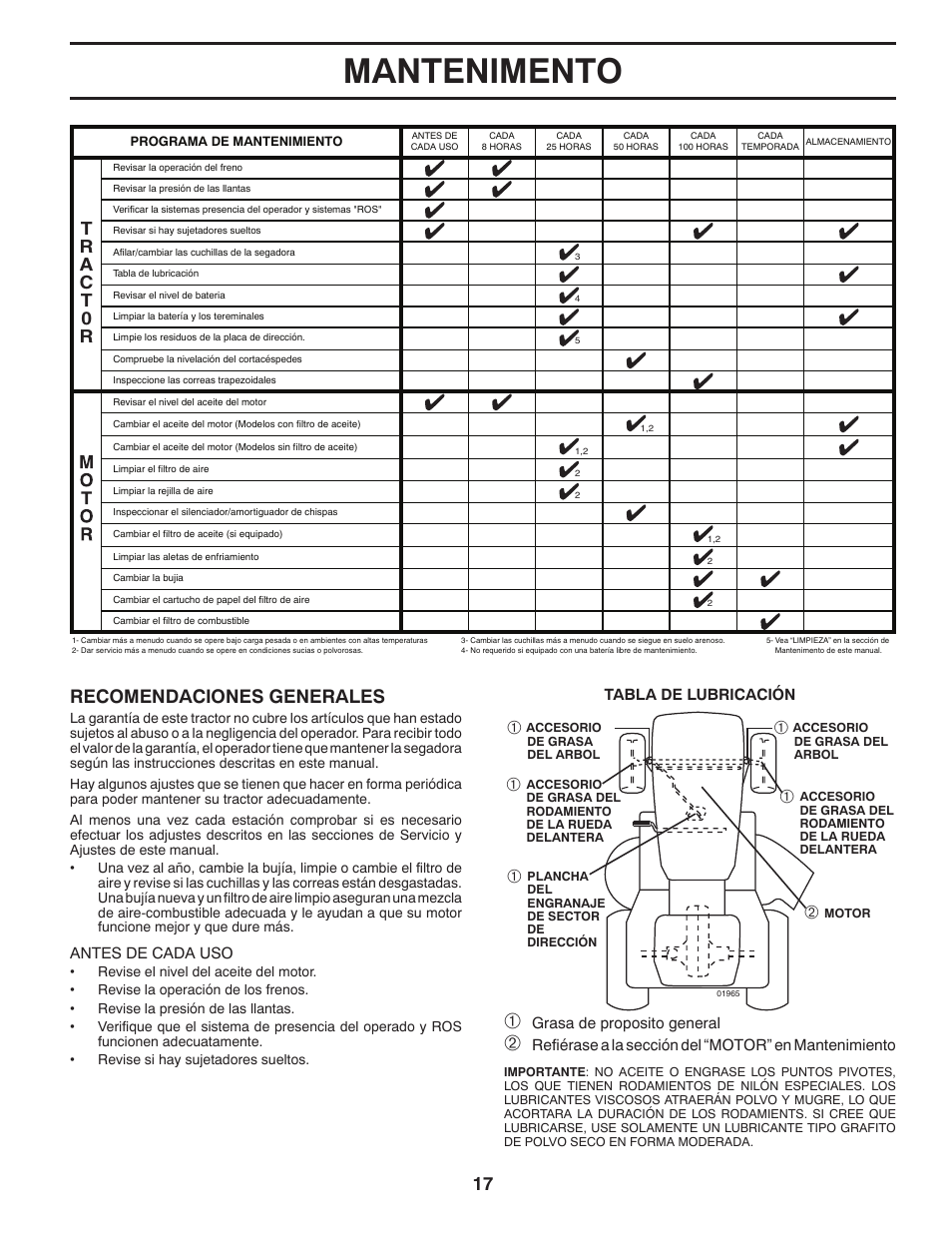 Mantenimento, Recomendaciones generales | Poulan Pro PB22VA54 LAWN TRACTOR User Manual | Page 49 / 64