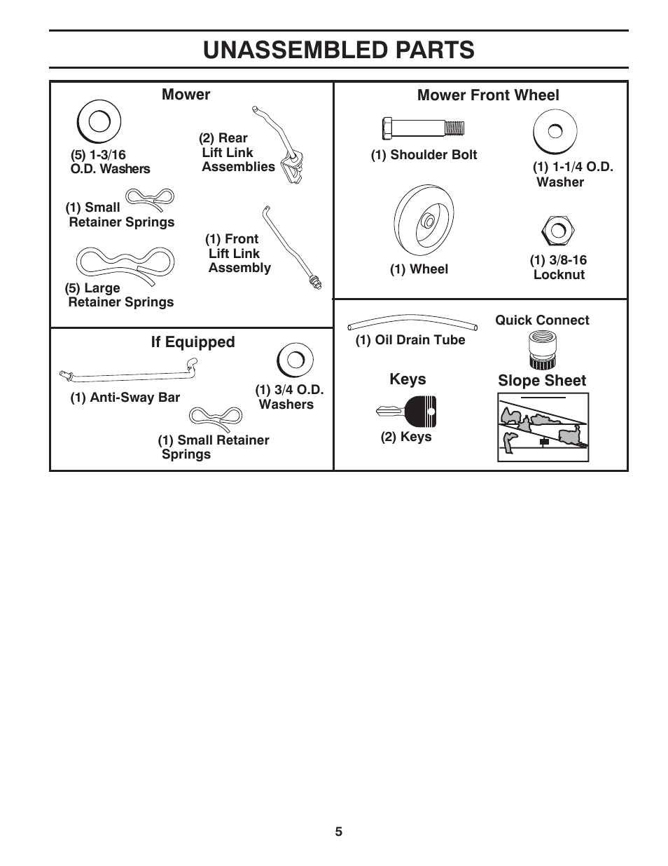 Unassembled parts | Poulan Pro PB22VA54 LAWN TRACTOR User Manual | Page 5 / 64