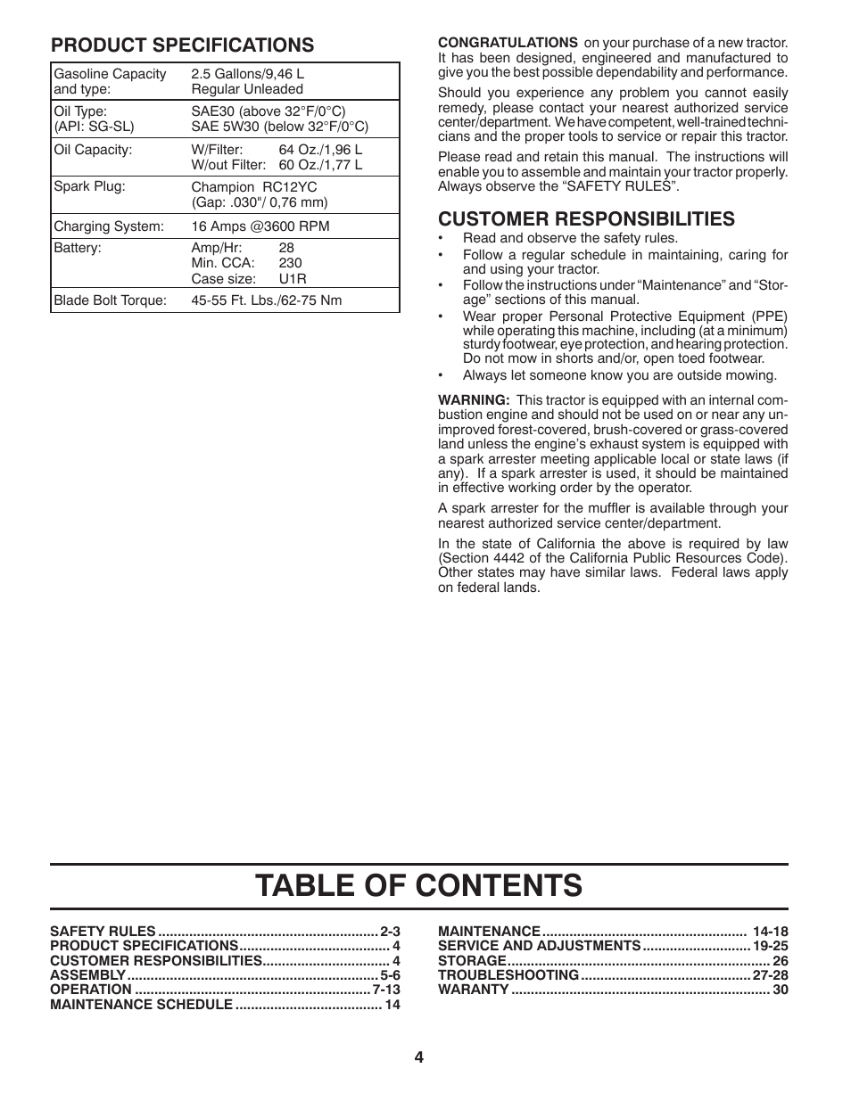 Poulan Pro PB20VA48 LAWN TRACTOR User Manual | Page 4 / 60