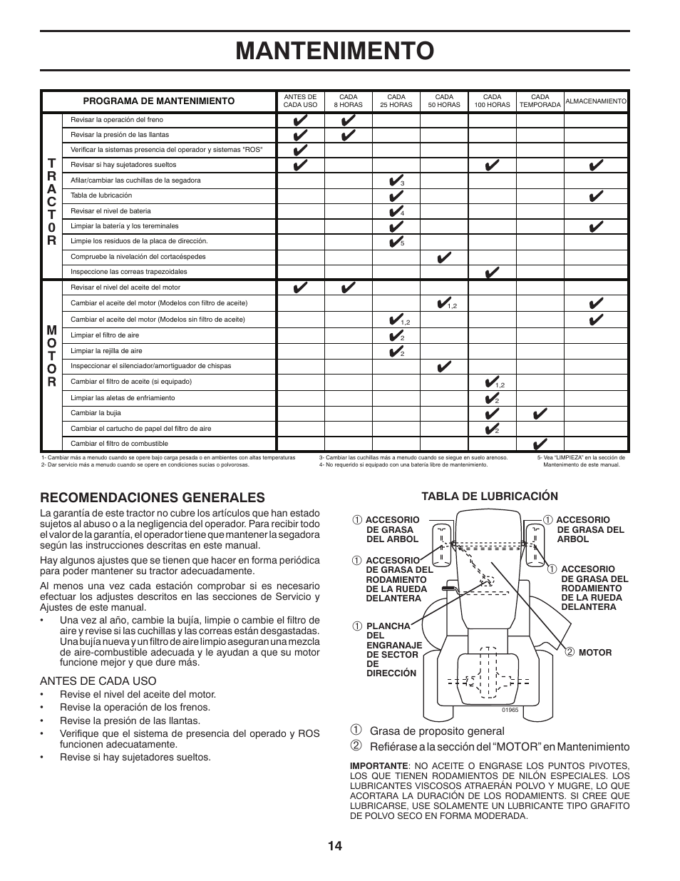 Mantenimento, Recomendaciones generales | Poulan Pro PB20VA48 LAWN TRACTOR User Manual | Page 44 / 60