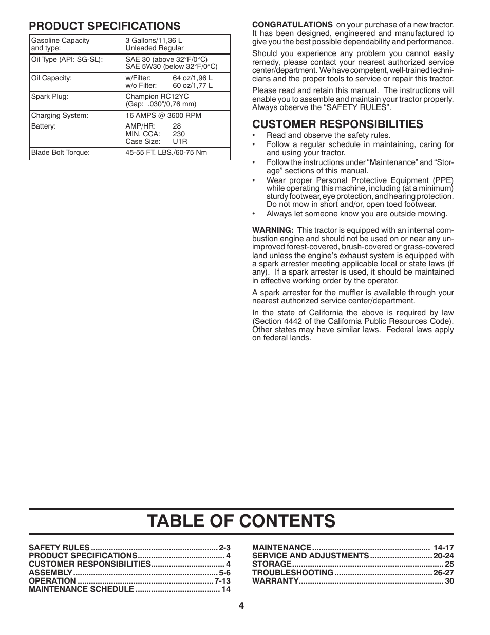 Poulan Pro PB23H48YT LAWN TRACTOR User Manual | Page 4 / 60