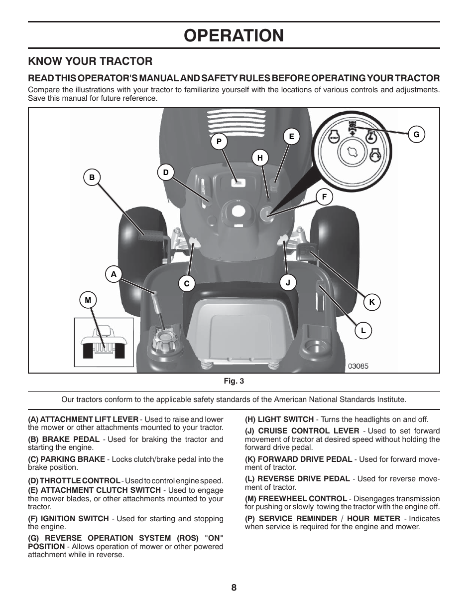 Operation, Know your tractor | Poulan Pro PB23H48YT LAWN TRACTOR User Manual | Page 8 / 60