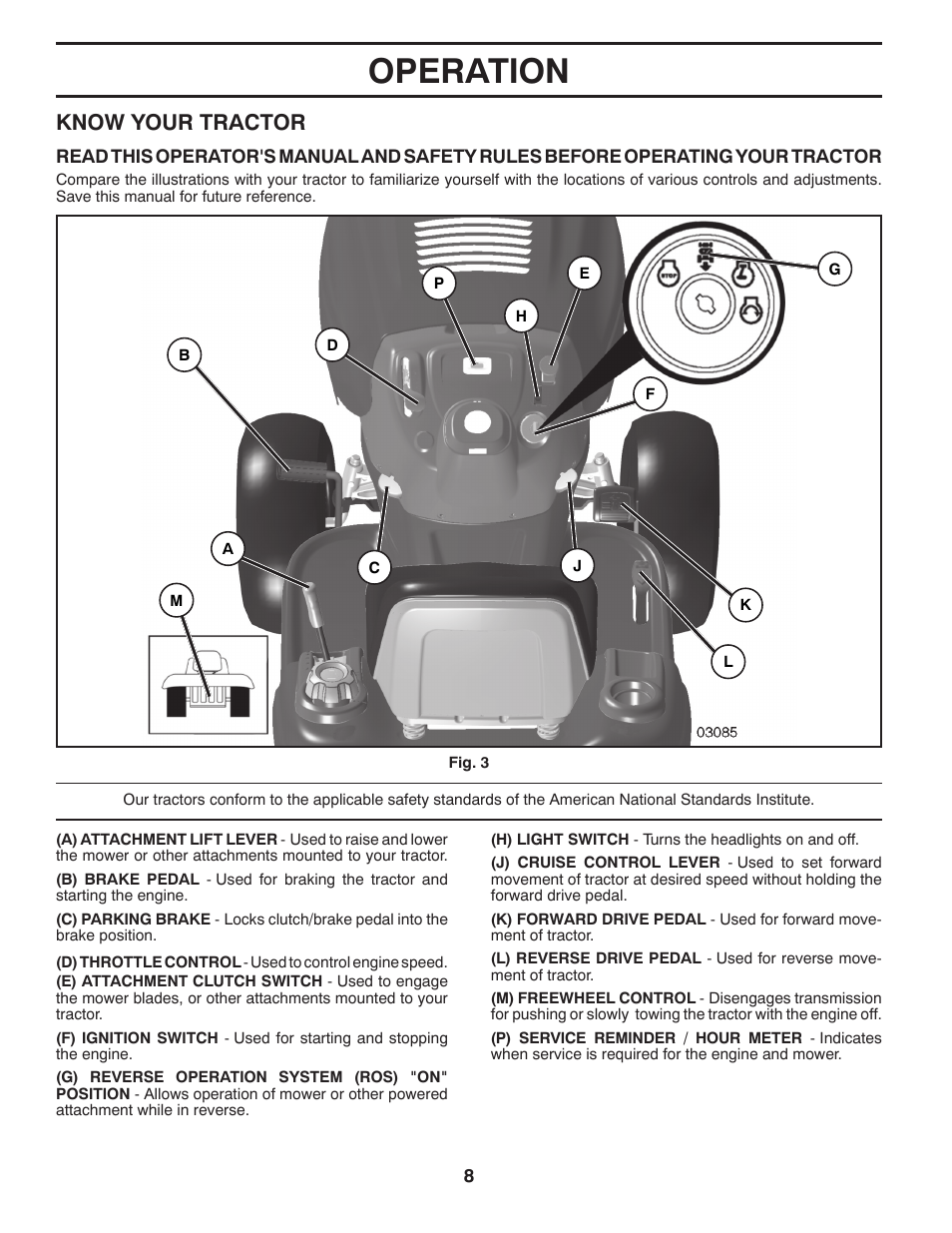 Operation, Know your tractor | Poulan Pro PB23H48YT LAWN TRACTOR User Manual | Page 8 / 30