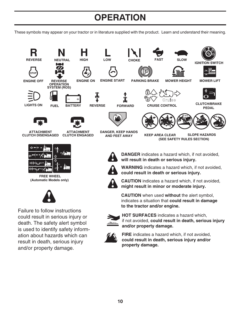 Operation | Poulan Pro PB26H54YT LAWN TRACTOR User Manual | Page 10 / 30