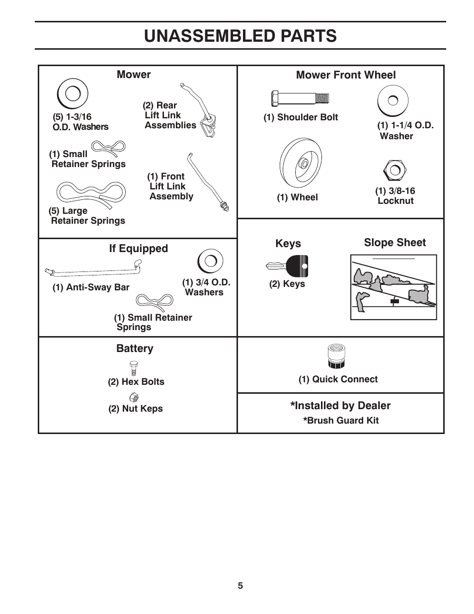 Unassembled parts | Poulan Pro PB26H54YT LAWN TRACTOR User Manual | Page 5 / 30