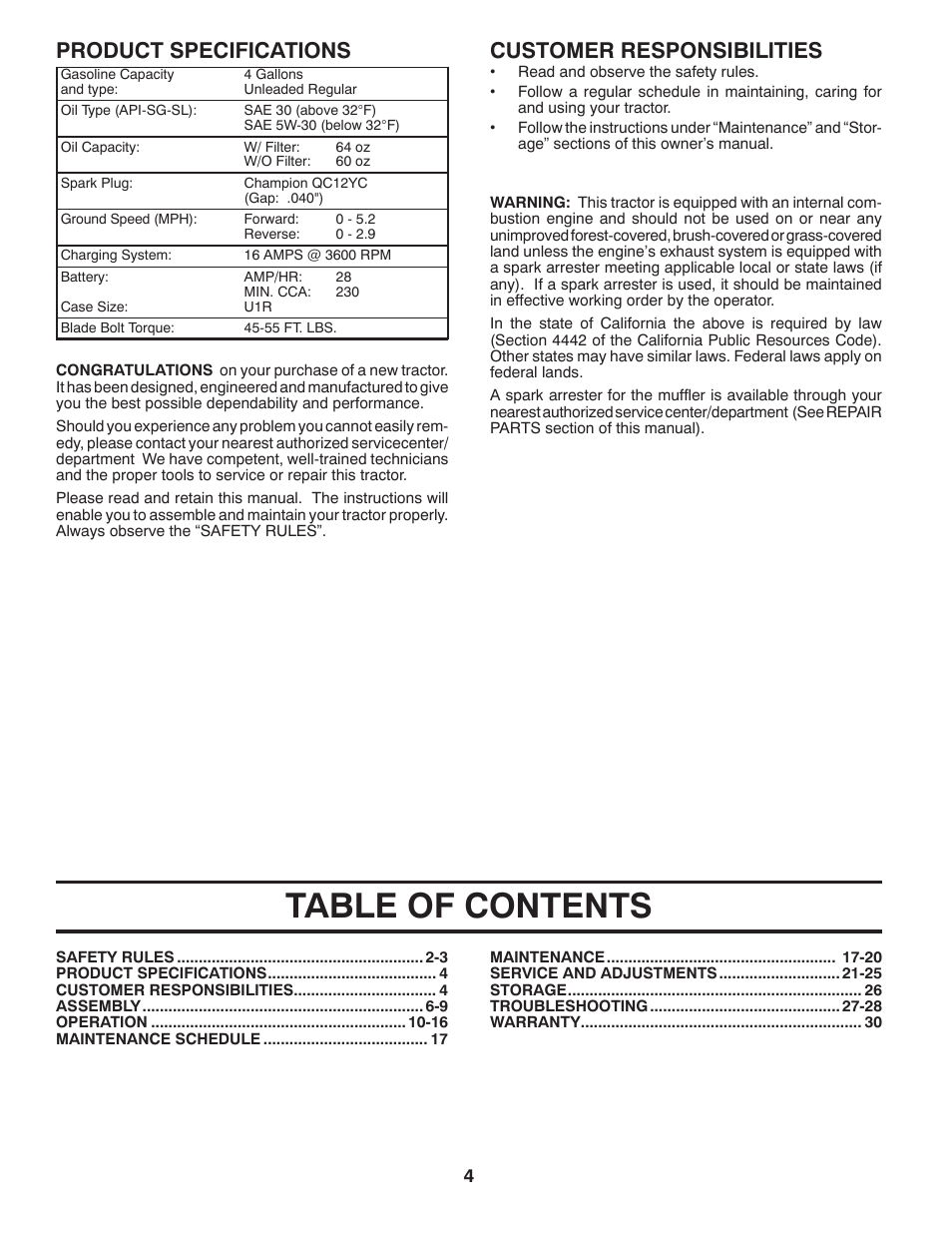 Poulan Pro PBGT26H54 GARDEN TRACTOR User Manual | Page 4 / 30