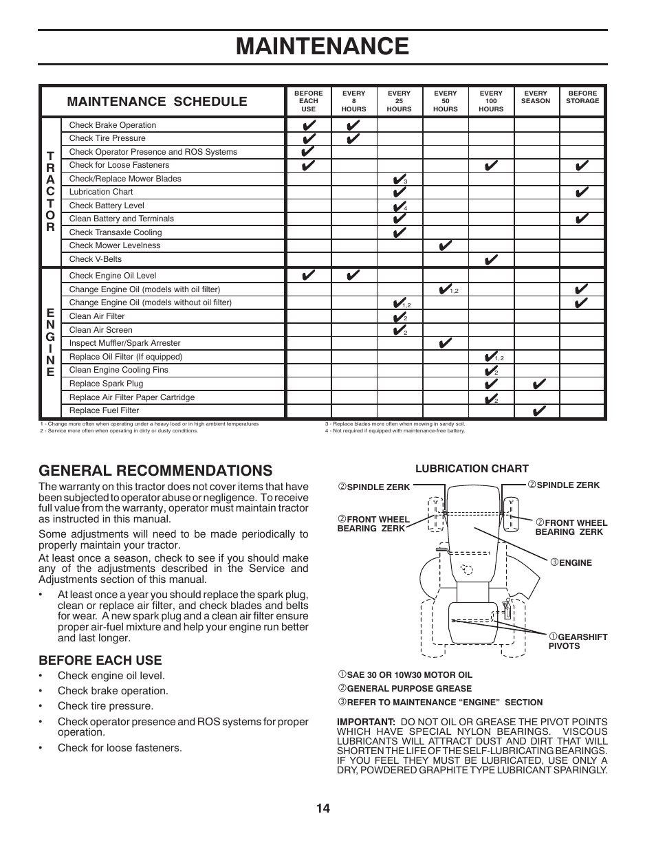 Maintenance, General recommendations, Maintenance schedule | Before each use | Poulan Pro PB155G42 LAWN TRACTOR User Manual | Page 14 / 56