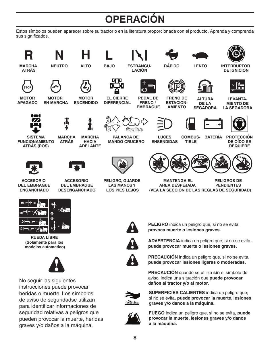 Operación | Poulan Pro PB155G42 LAWN TRACTOR User Manual | Page 36 / 56