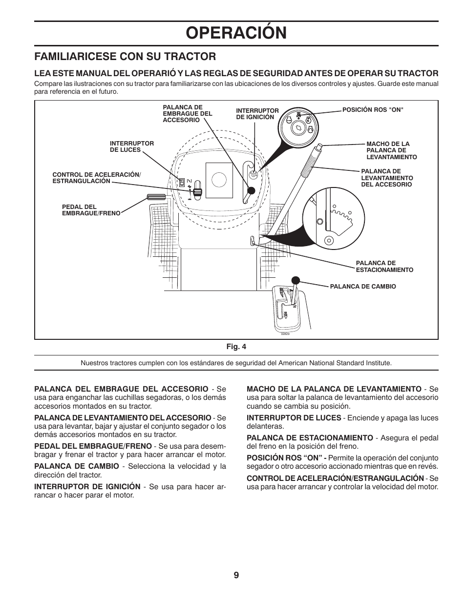 Operación, Familiaricese con su tractor | Poulan Pro PB155G42 LAWN TRACTOR User Manual | Page 37 / 56