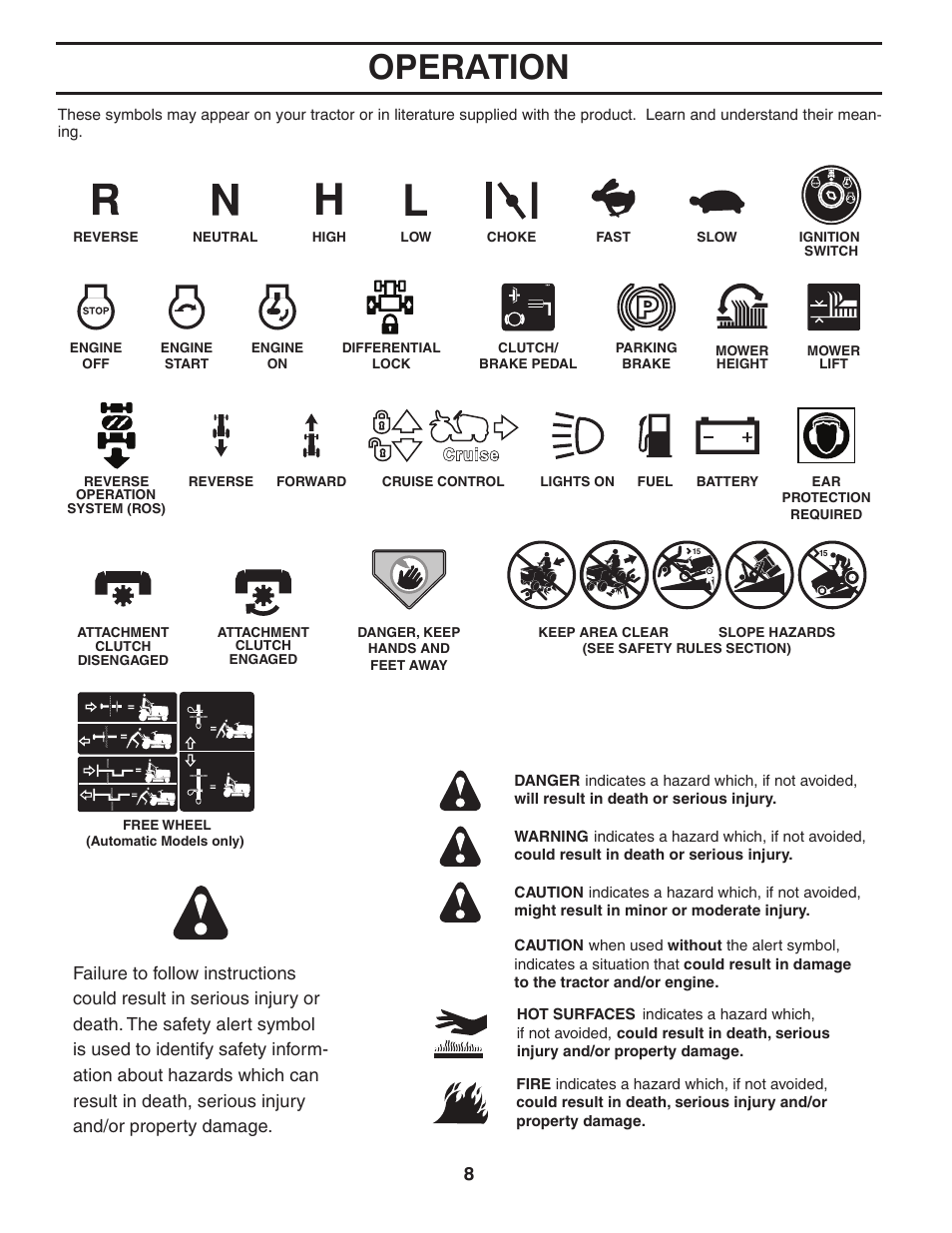 Operation | Poulan Pro PB155G42 LAWN TRACTOR User Manual | Page 8 / 56