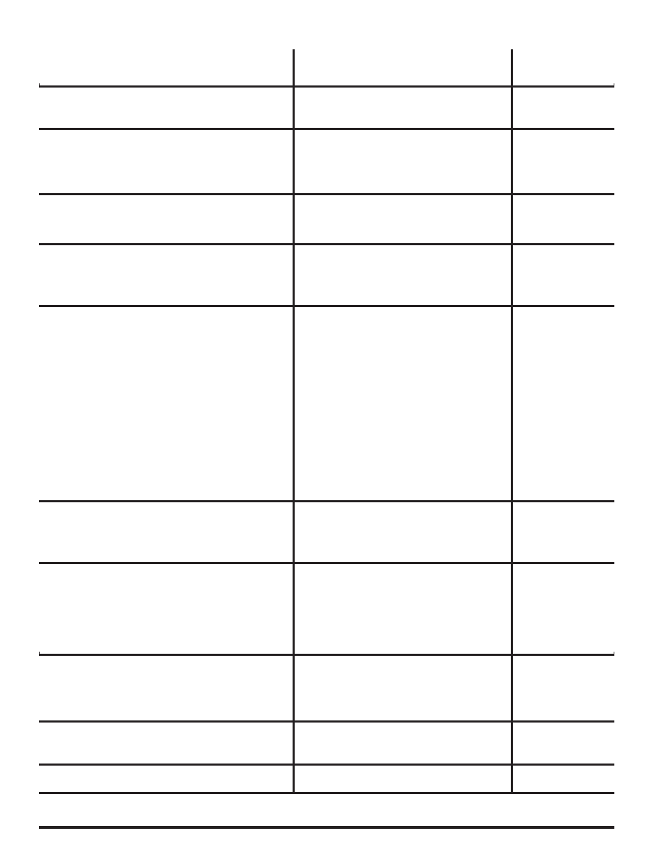 Identificación de problemas | Poulan Pro PO17542LT LAWN TRACTOR User Manual | Page 32 / 56