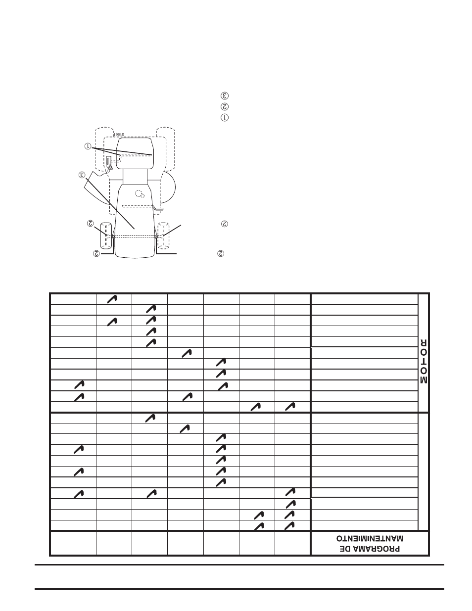 Mantenimento, Recomendaciones generales | Poulan Pro PO17542LT LAWN TRACTOR User Manual | Page 43 / 56