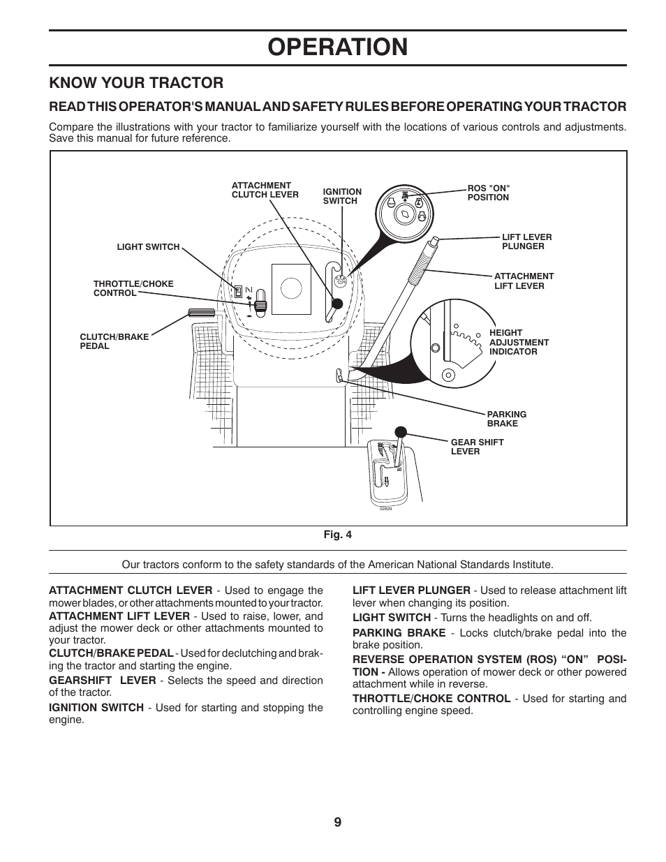 Operation, Know your tractor | Poulan Pro PB14538LT LAWN TRACTOR User Manual | Page 9 / 28