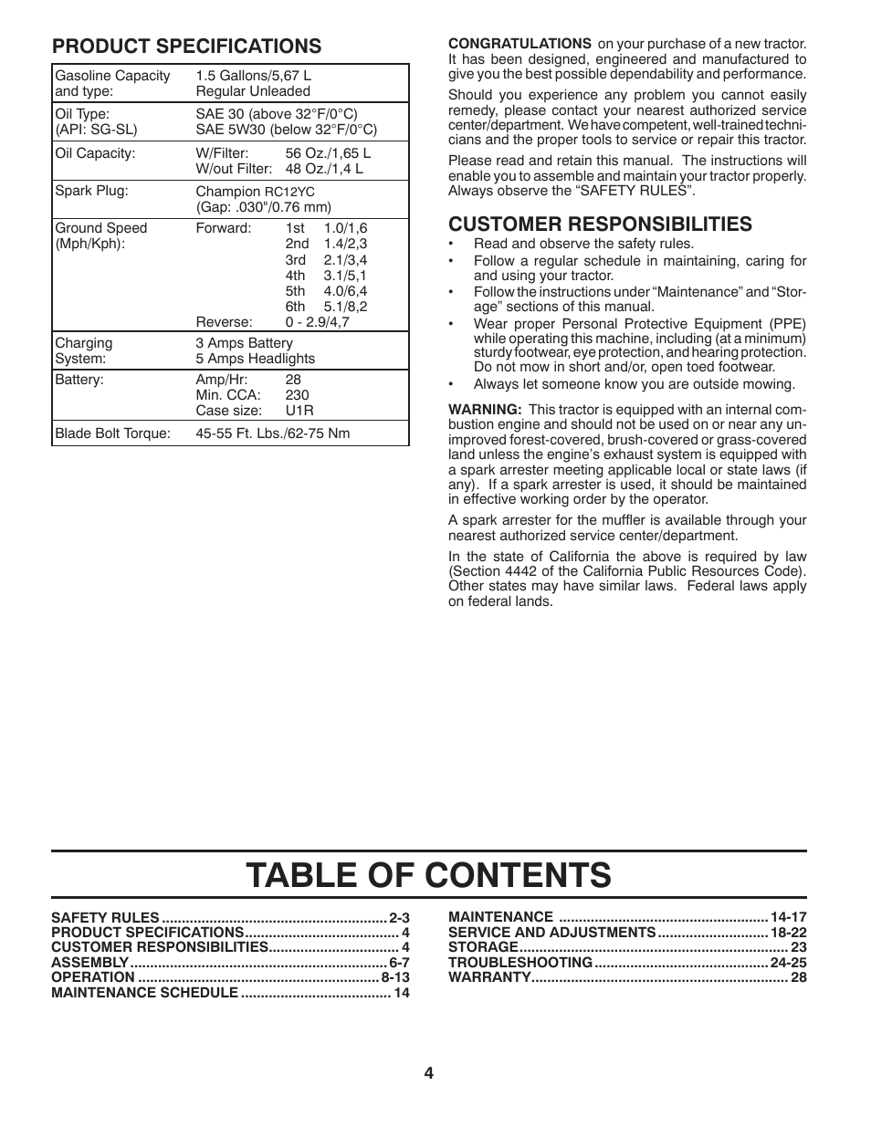 Poulan Pro PB17542LT LAWN TRACTOR User Manual | Page 4 / 28