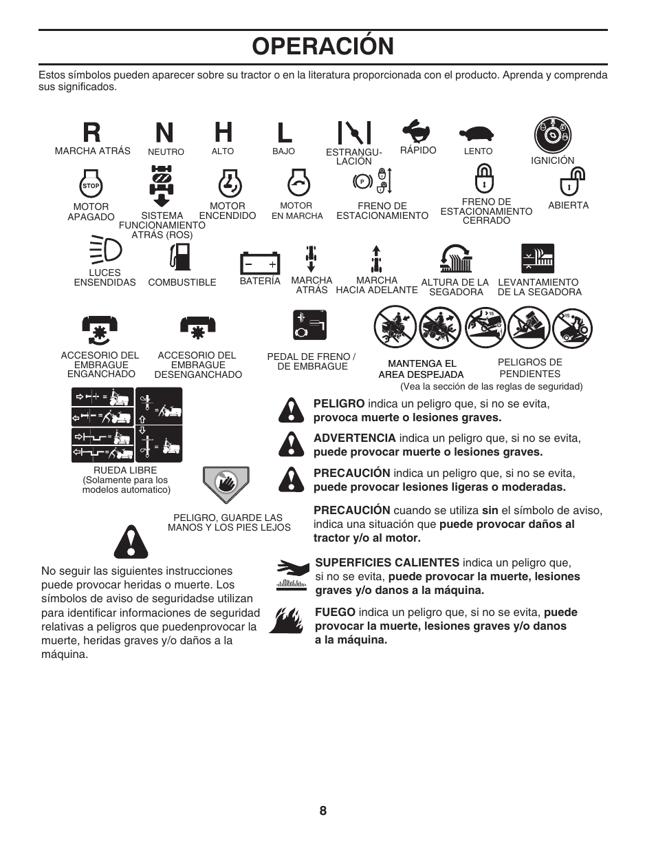 Operación | Poulan Pro PB145G38 LAWN TRACTOR User Manual | Page 36 / 56