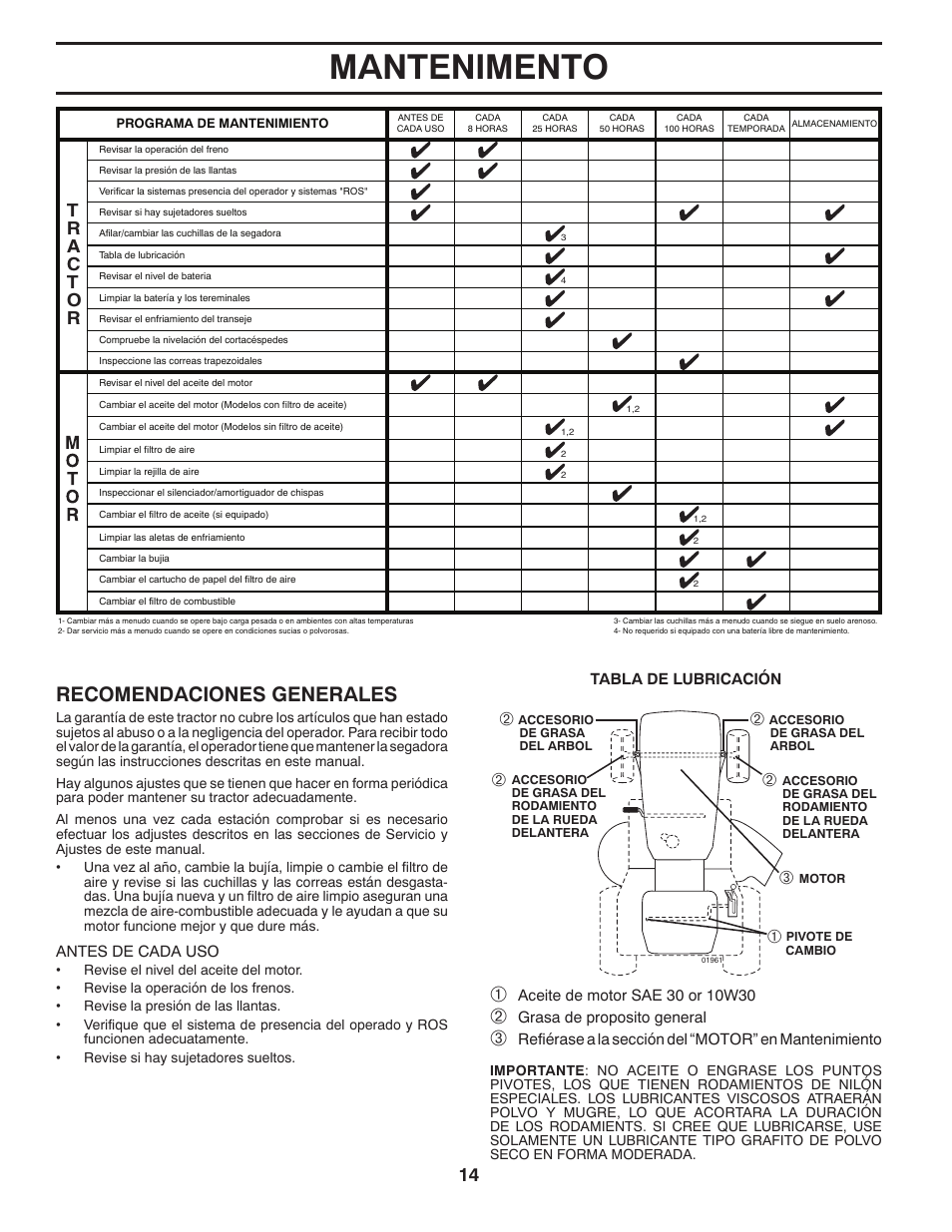 Mantenimento, Recomendaciones generales | Poulan Pro PB145G38 LAWN TRACTOR User Manual | Page 42 / 56