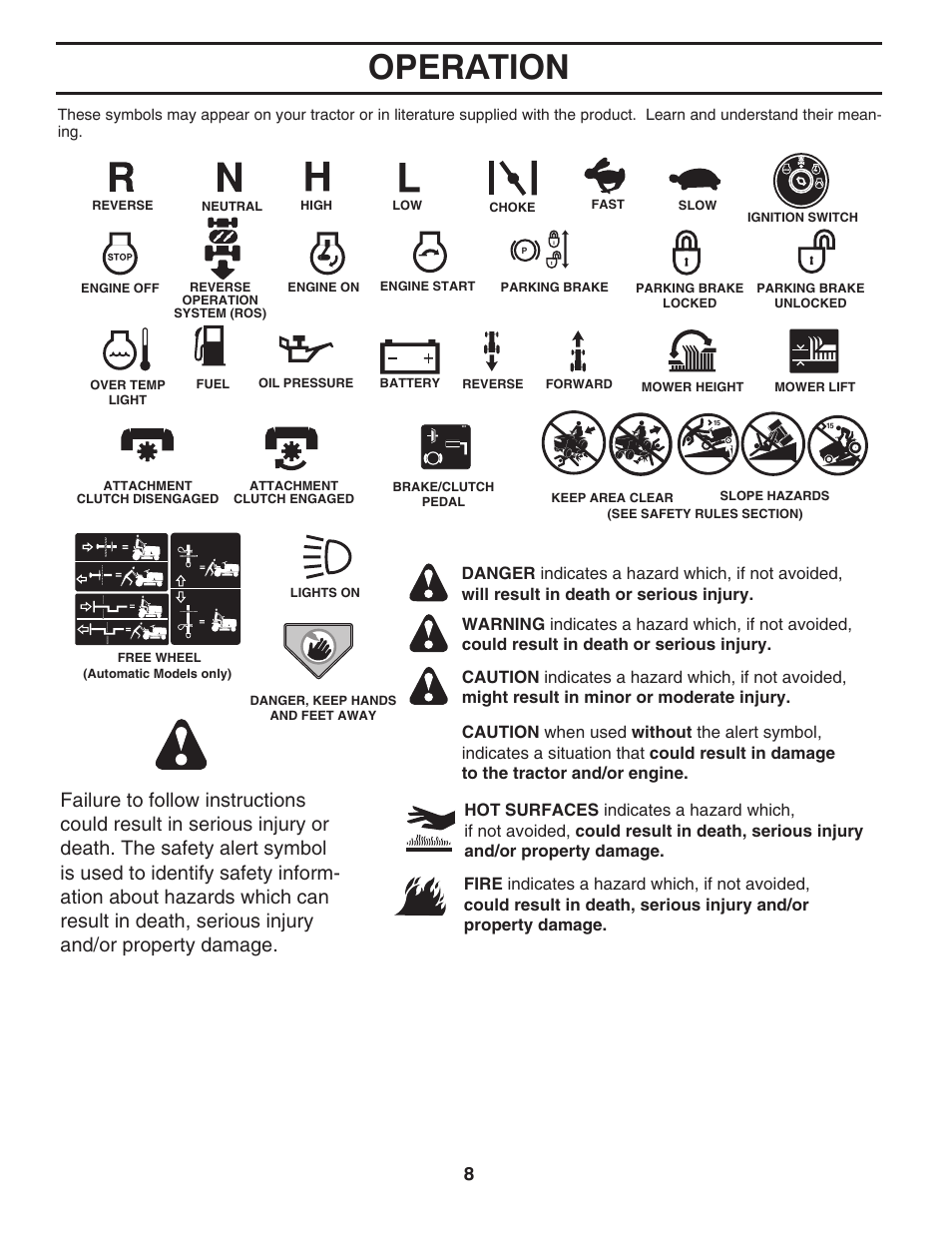 Operation | Poulan Pro PB145G38 LAWN TRACTOR User Manual | Page 8 / 56