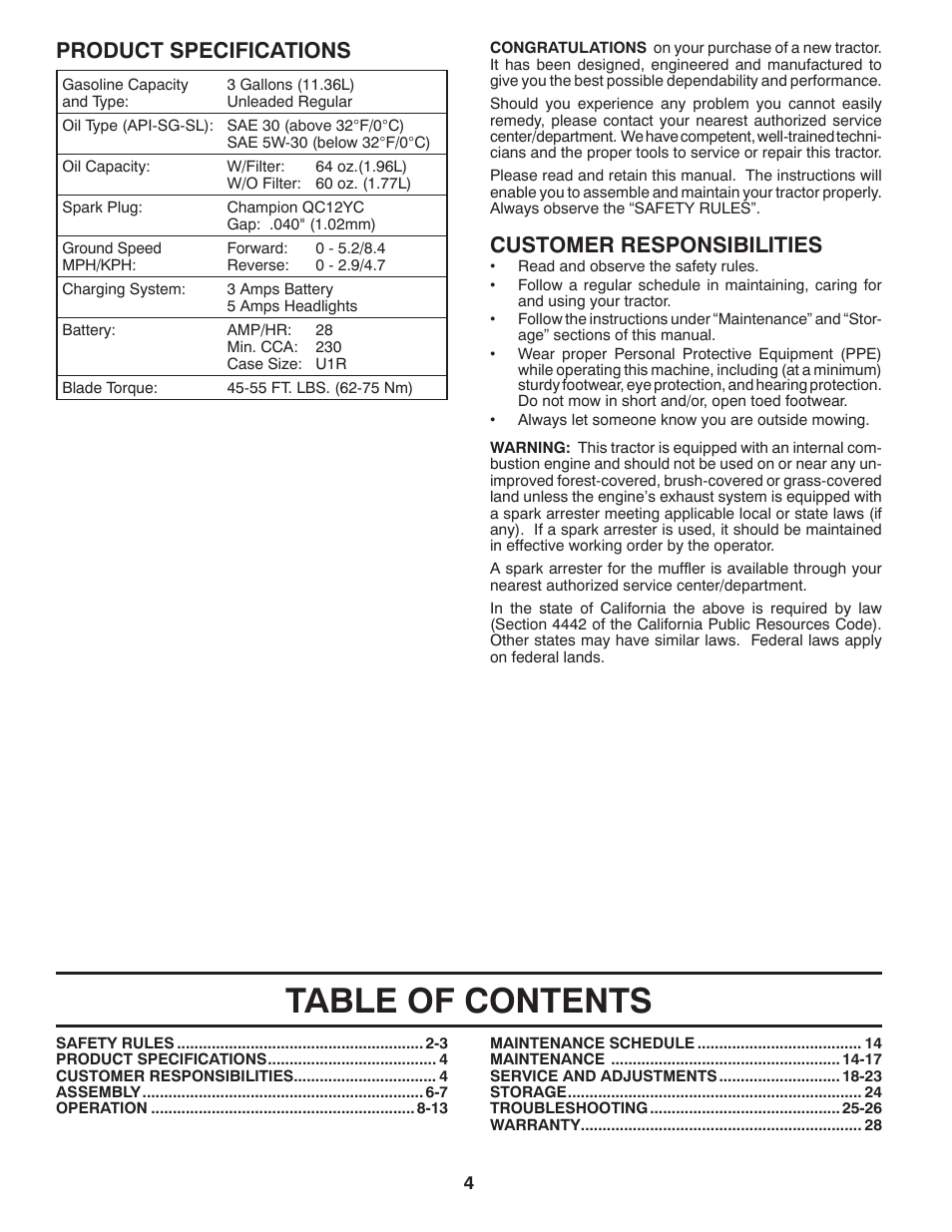 Poulan Pro PB20H42YT LAWN TRACTOR User Manual | Page 4 / 56