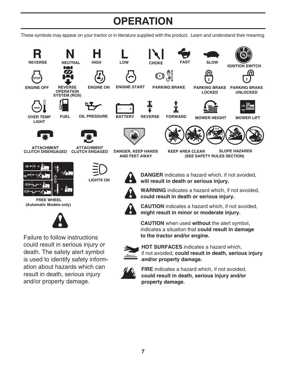 Operation | Poulan Pro PB20H42YT LAWN TRACTOR User Manual | Page 7 / 56