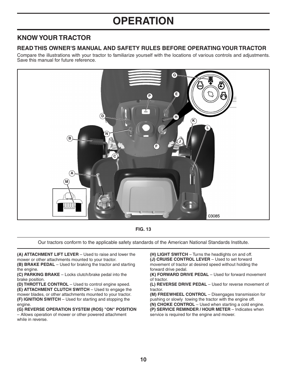 Operation, Know your tractor | Poulan Pro PB22H54YT LAWN TRACTOR User Manual | Page 10 / 32