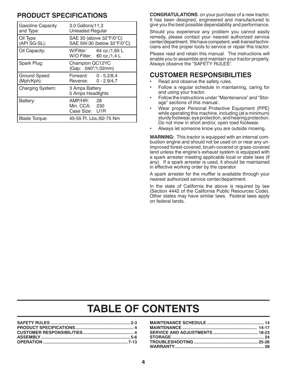 Poulan Pro PB20H42YT LAWN TRACTOR User Manual | Page 4 / 28