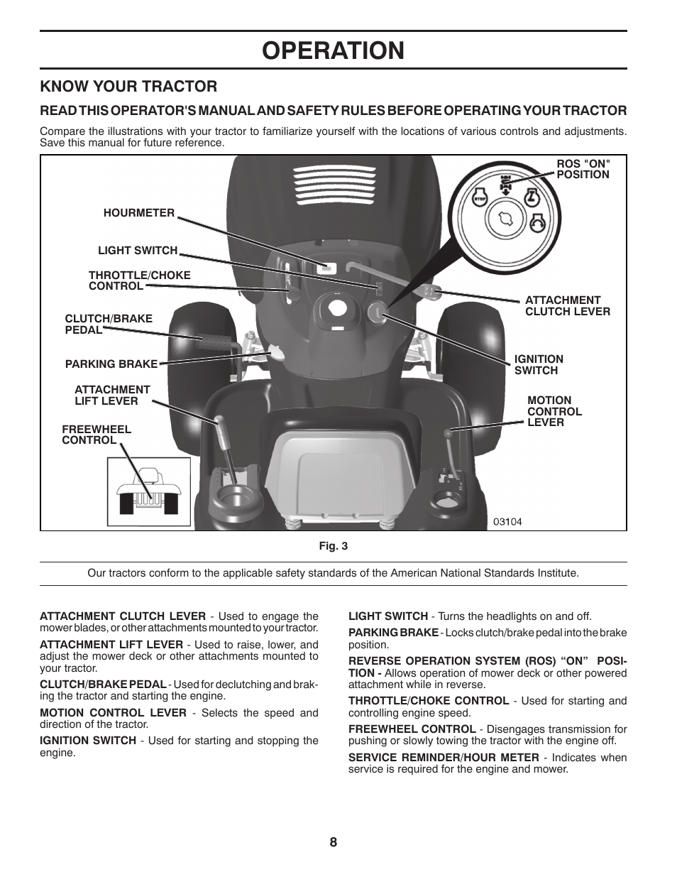 Operation, Know your tractor | Poulan Pro PB20H42YT LAWN TRACTOR User Manual | Page 8 / 28