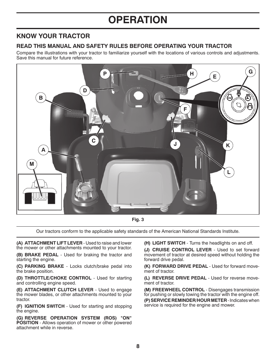 Operation, Know your tractor | Poulan Pro PB22H46YT LAWN TRACTOR User Manual | Page 8 / 28