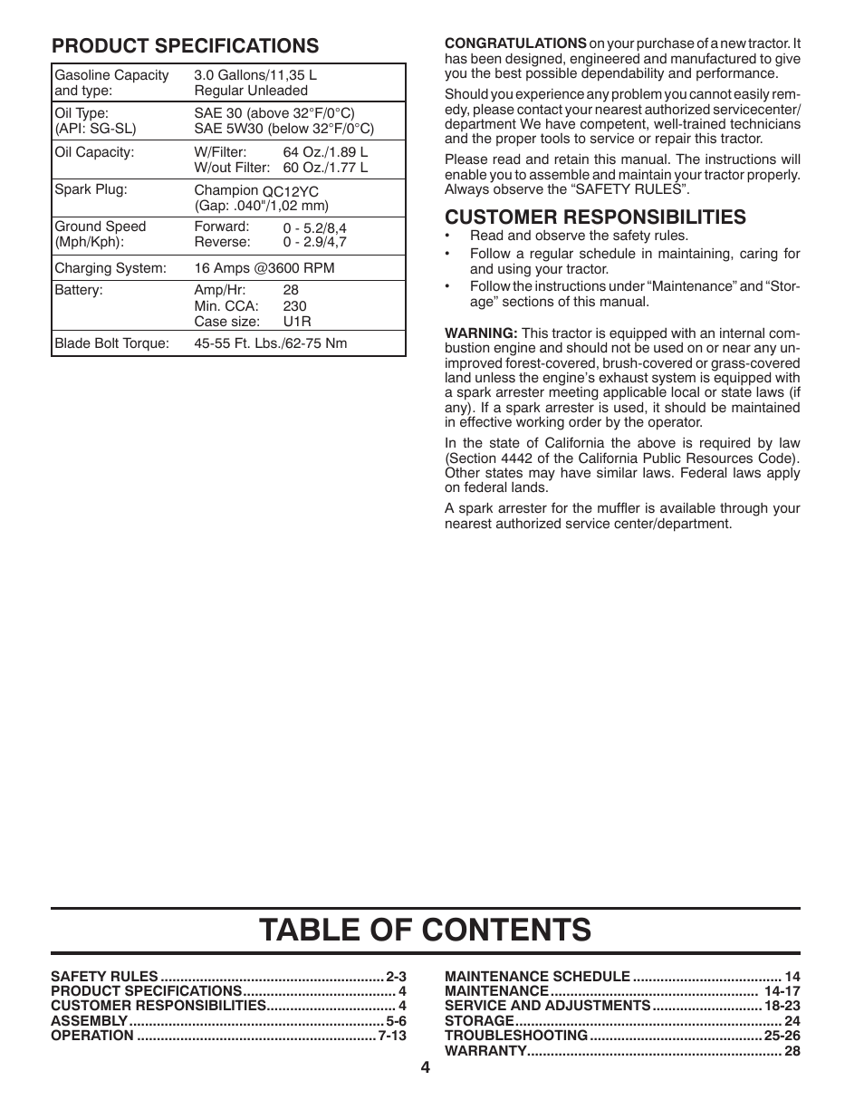 Poulan Pro PB23H46YT LAWN TRACTOR User Manual | Page 4 / 28