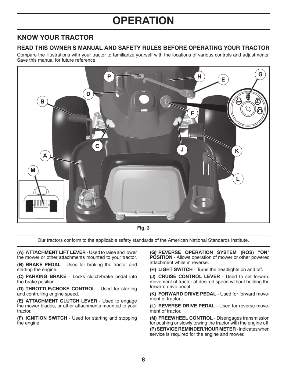 Operation, Know your tractor | Poulan Pro PB23H46YT LAWN TRACTOR User Manual | Page 8 / 28