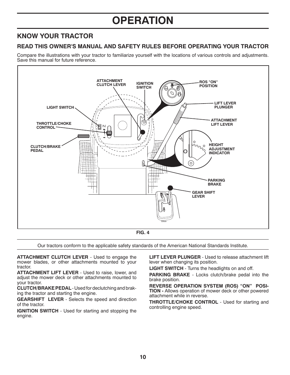 Operation, Know your tractor | Poulan Pro PP14538 LAWN TRACTOR User Manual | Page 10 / 28