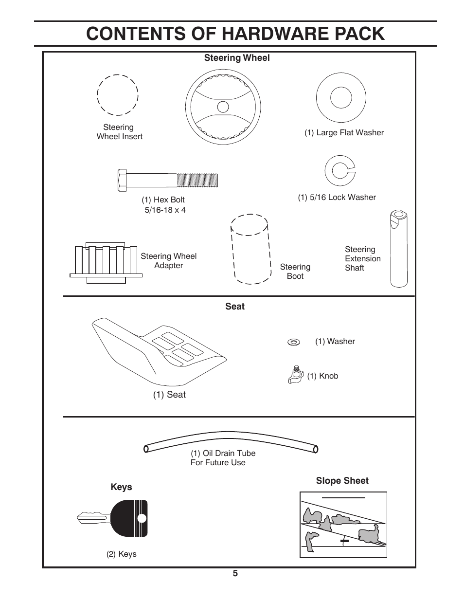 Contents of hardware pack | Poulan Pro PP14538 LAWN TRACTOR User Manual | Page 5 / 28