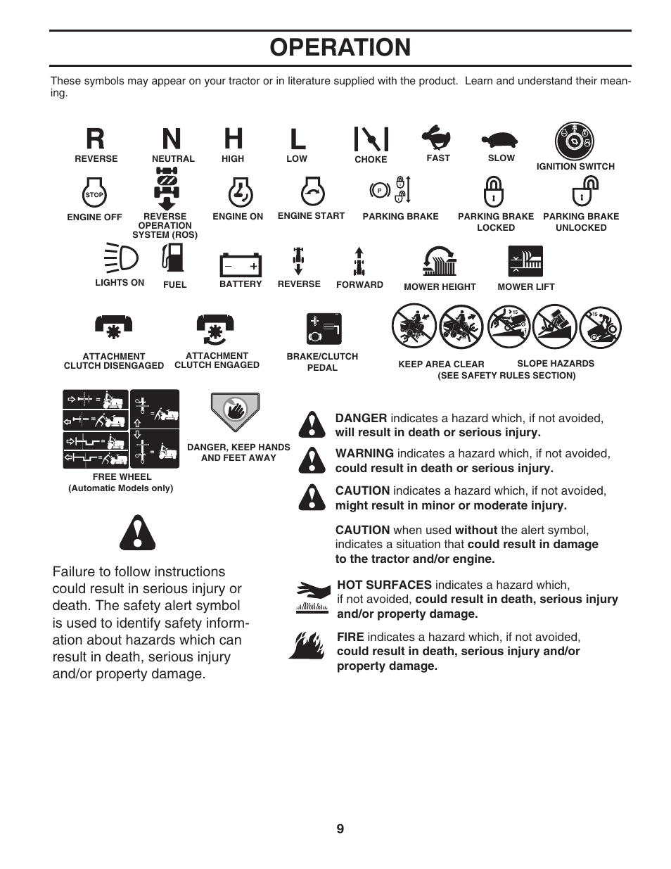 Operation | Poulan Pro PP14538 LAWN TRACTOR User Manual | Page 9 / 28