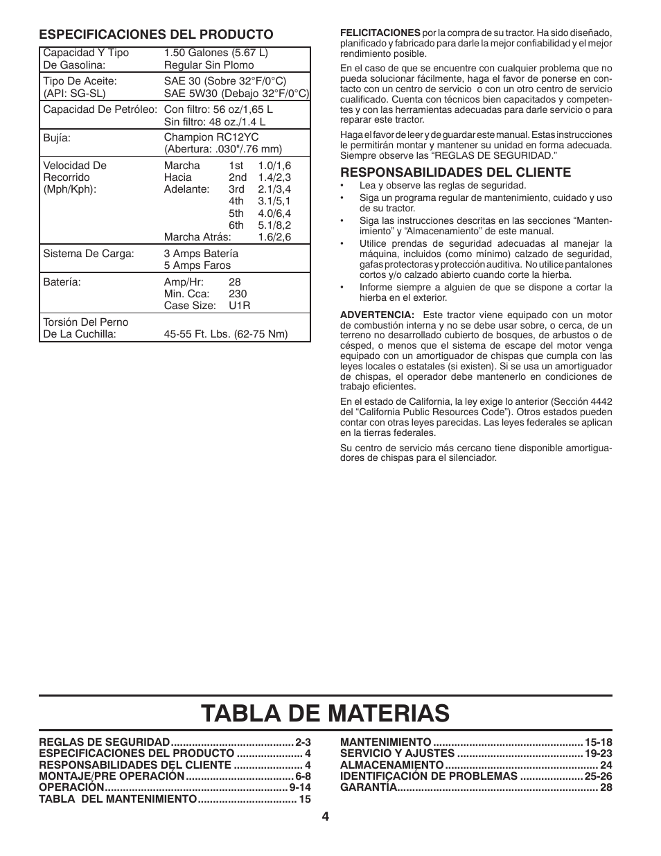 Tabla de materias | Poulan Pro PB19542LT LAWN TRACTOR User Manual | Page 32 / 56