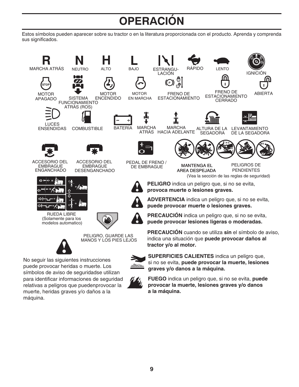 Operación | Poulan Pro PB19542LT LAWN TRACTOR User Manual | Page 37 / 56